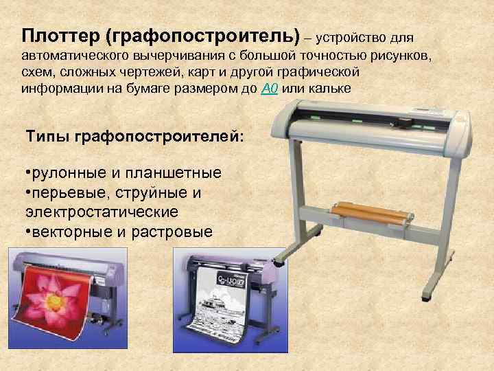 Устройство для печати чертежей и карт большого формата называется