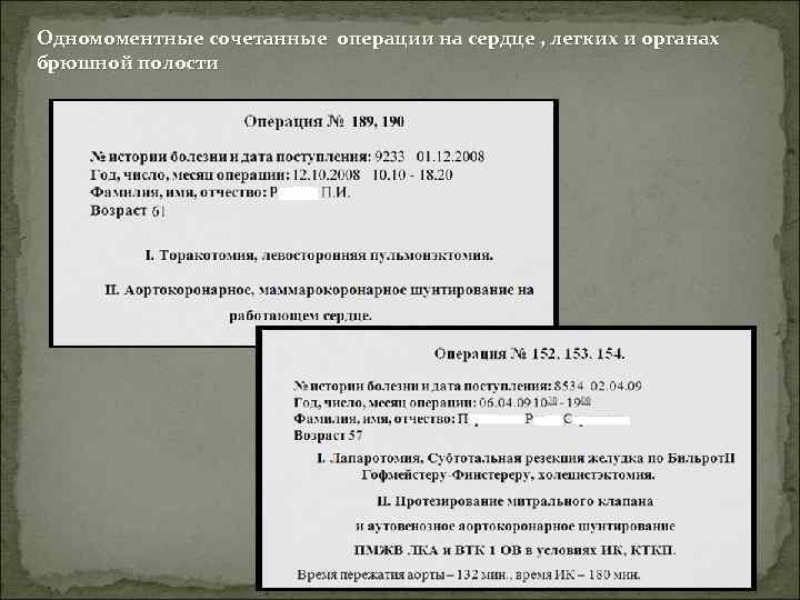 Одномоментные сочетанные операции на сердце , легких и органах брюшной полости 