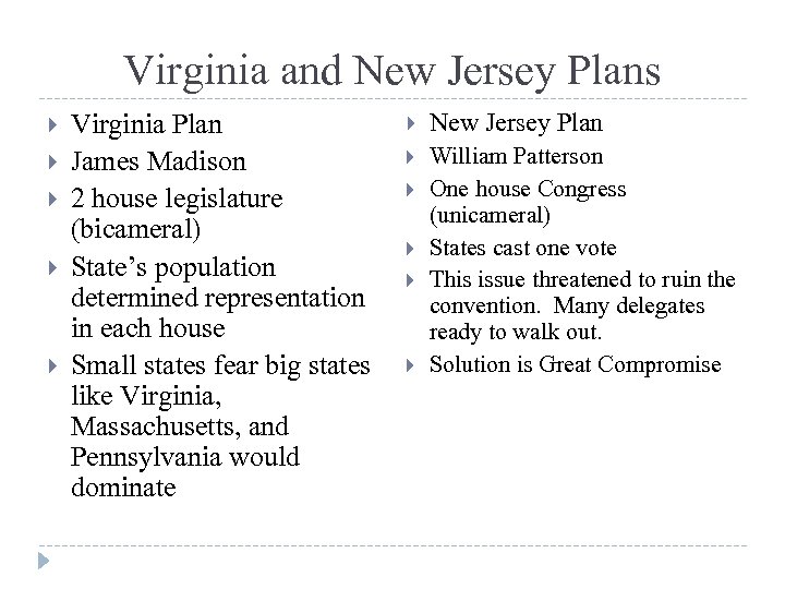 Virginia and New Jersey Plans Virginia Plan James Madison 2 house legislature (bicameral) State’s