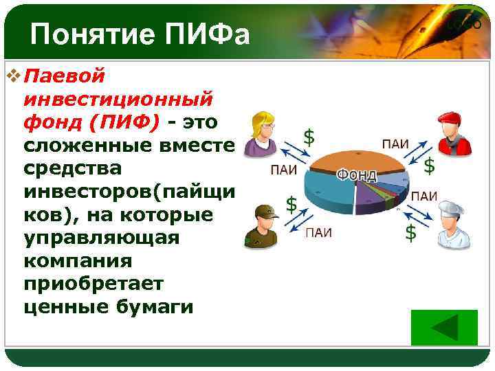 Понятие ПИФа v Паевой инвестиционный фонд (ПИФ) - это сложенные вместе средства инвесторов(пайщи ков),