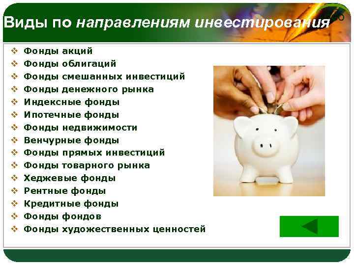 LOGO Виды по направлениям инвестирования v v v v Фонды акций Фонды облигаций Фонды