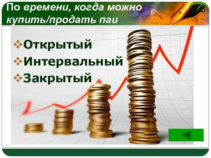 По времени, когда можно купить/продать паи v. Открытый v. Интервальный v. Закрытый LOGO 