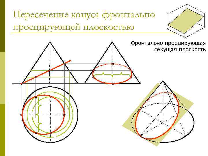 Линия пересечения поверхностей изображенных на чертеже