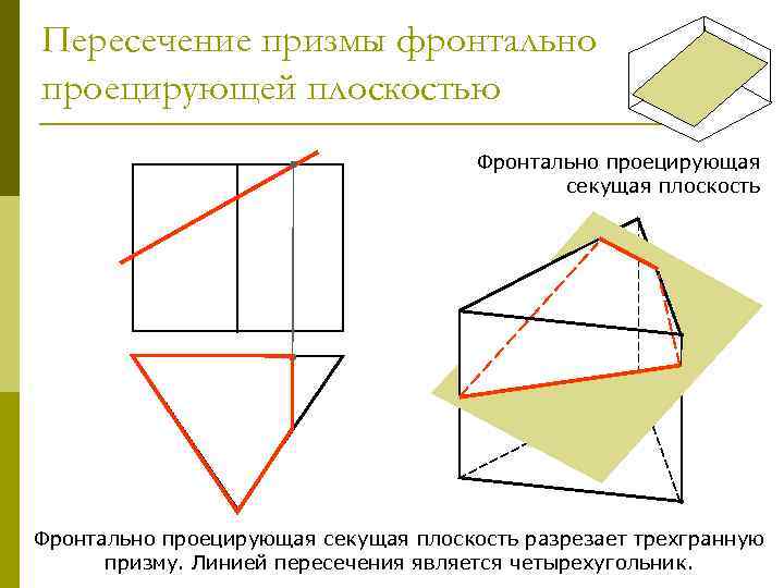 Пересечение призмы фронтально проецирующей плоскостью Фронтально проецирующая секущая плоскость разрезает трехгранную призму. Линией пересечения