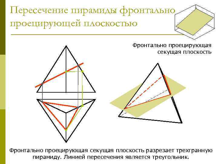 Пересечение пирамиды фронтально проецирующей плоскостью Фронтально проецирующая секущая плоскость разрезает трехгранную пирамиду. Линией пересечения