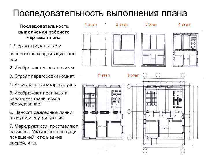 Стадии в чертежах