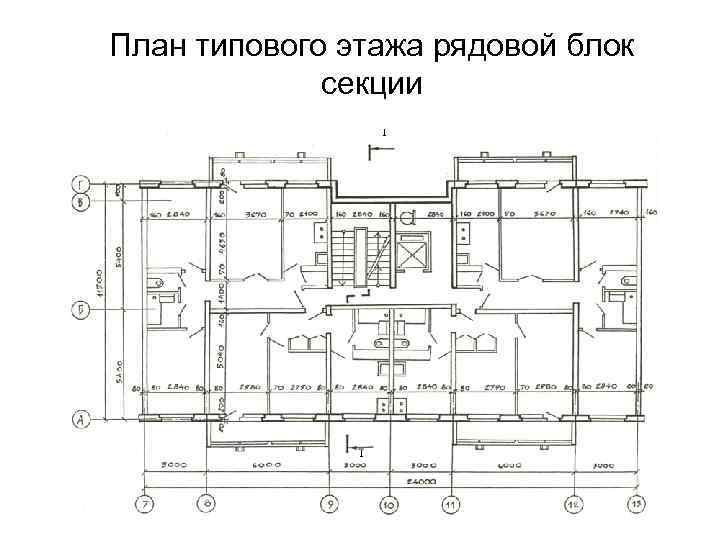 По месту расположения в плане здания секции подразделяют на