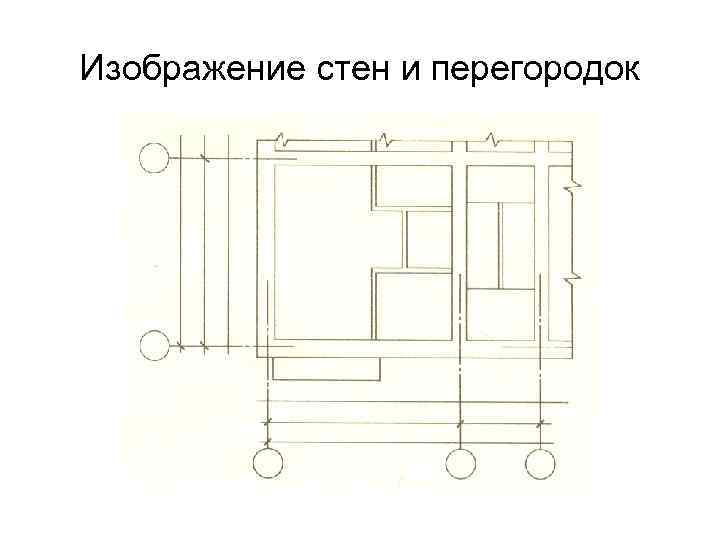 Изображение стен и перегородок 