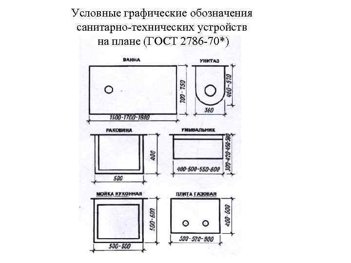 Условные графические обозначения санитарно-технических устройств на плане (ГОСТ 2786 -70*) 