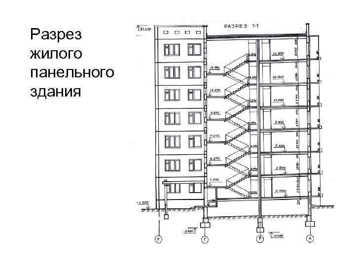 Разрез жилого панельного здания 