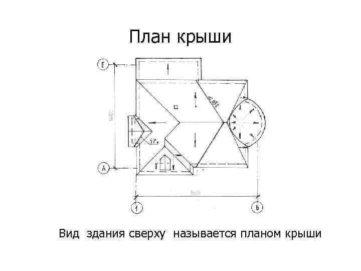 План крыши Вид здания сверху называется планом крыши 