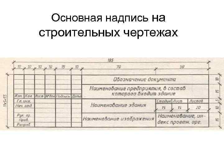 Основная надпись на строительных чертежах 