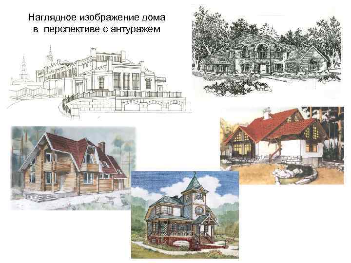 Наглядное изображение дома в перспективе с антуражем 