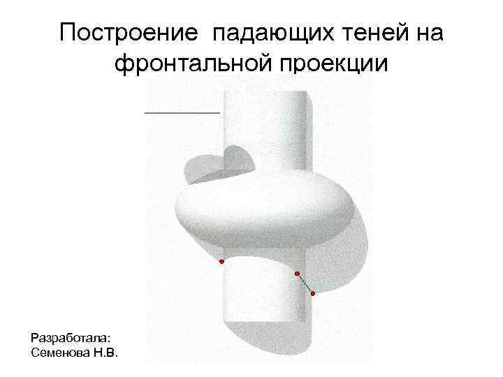 Построение падающих теней на фронтальной проекции Разработала: Семенова Н. В. 