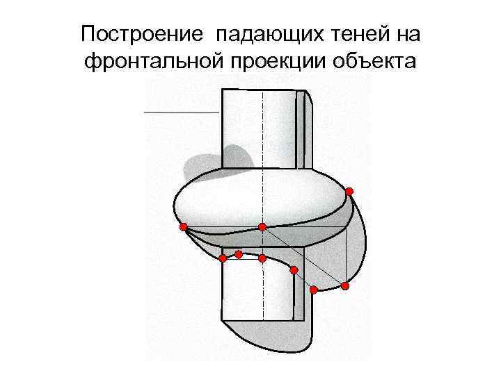 Построение падающих теней на фронтальной проекции объекта 