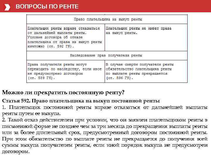 Виды выплаты ренты. Выкуп постоянной ренты. Стороны постоянной ренты. Договор ренты с выкупом. Права плательщика ренты.