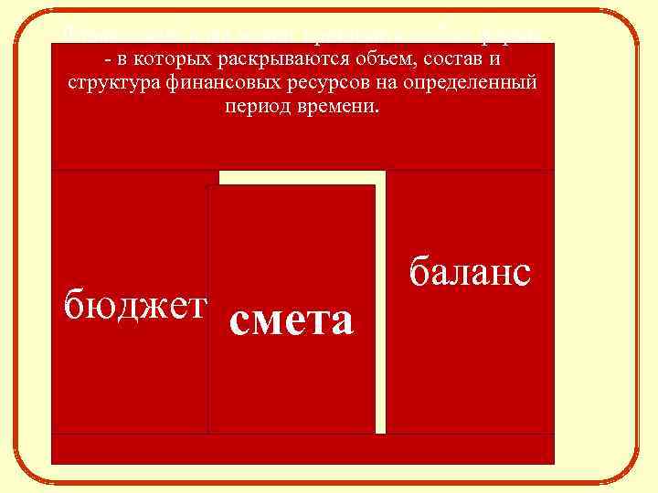 Финансовый план может принимать любые формы - в которых раскрываются объем, состав и структура