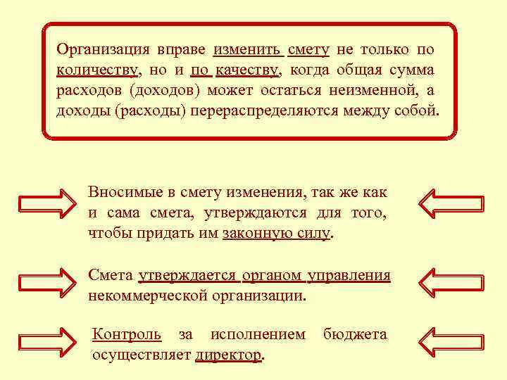 Организация вправе изменить смету не только по количеству, но и по качеству, когда общая