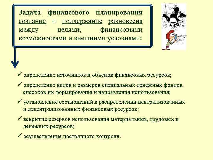 Задача финансового планирования создание и поддержание равновесия между целями, финансовыми возможностями и внешними условиями: