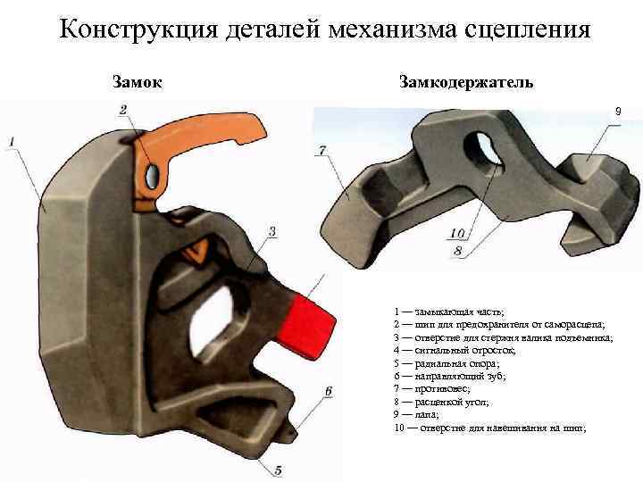 Укажите указанные на рисунке параметры признания годным предохранителя от саморасцепа