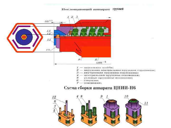 Заземление на подвижном составе