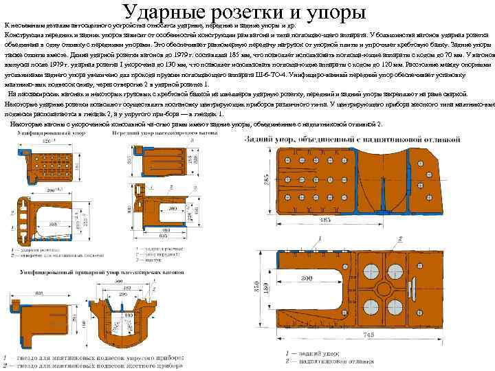 Ударные розетки и упоры К несъемным деталям автосцепного устройства относятся ударные, передние и задние