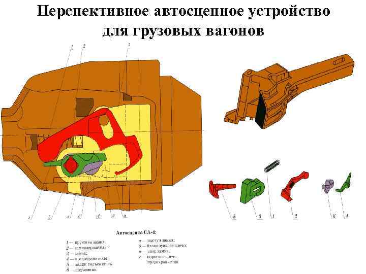 Автосцепное устройство