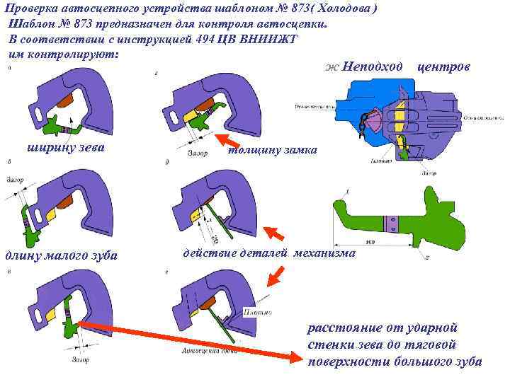 Инструкция по ремонту автосцепного