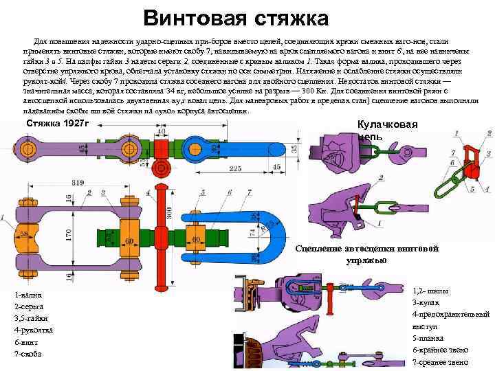 Повышение надежности автомобиля