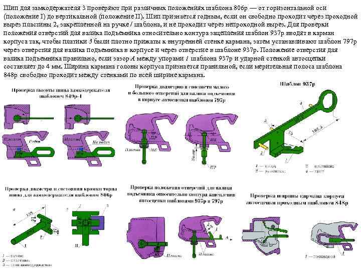 Шип для замкодержателя 3 проверяют при различных положениях шаблона 806 р — от горизонтальной