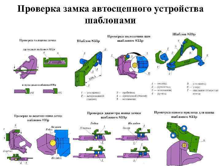 Укажите указанные на рисунке параметры признания годным предохранителя от саморасцепа