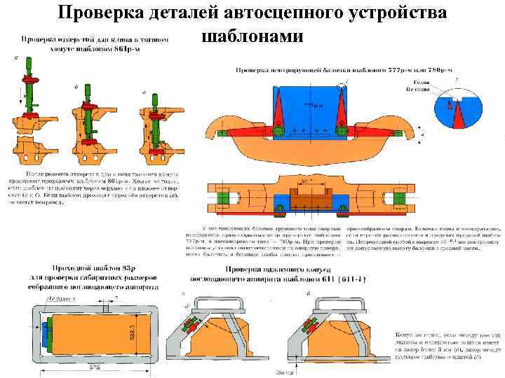 Устройство шаблонов