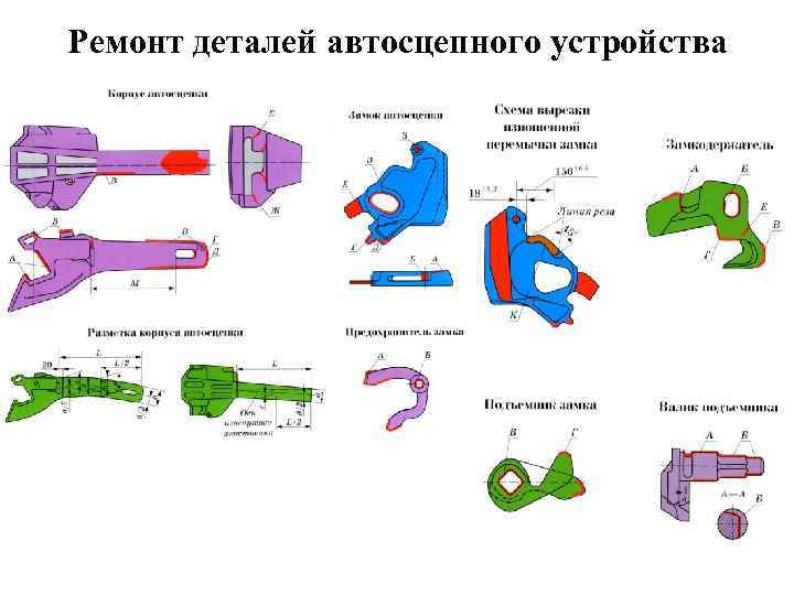 Автосцепка вагона чертеж