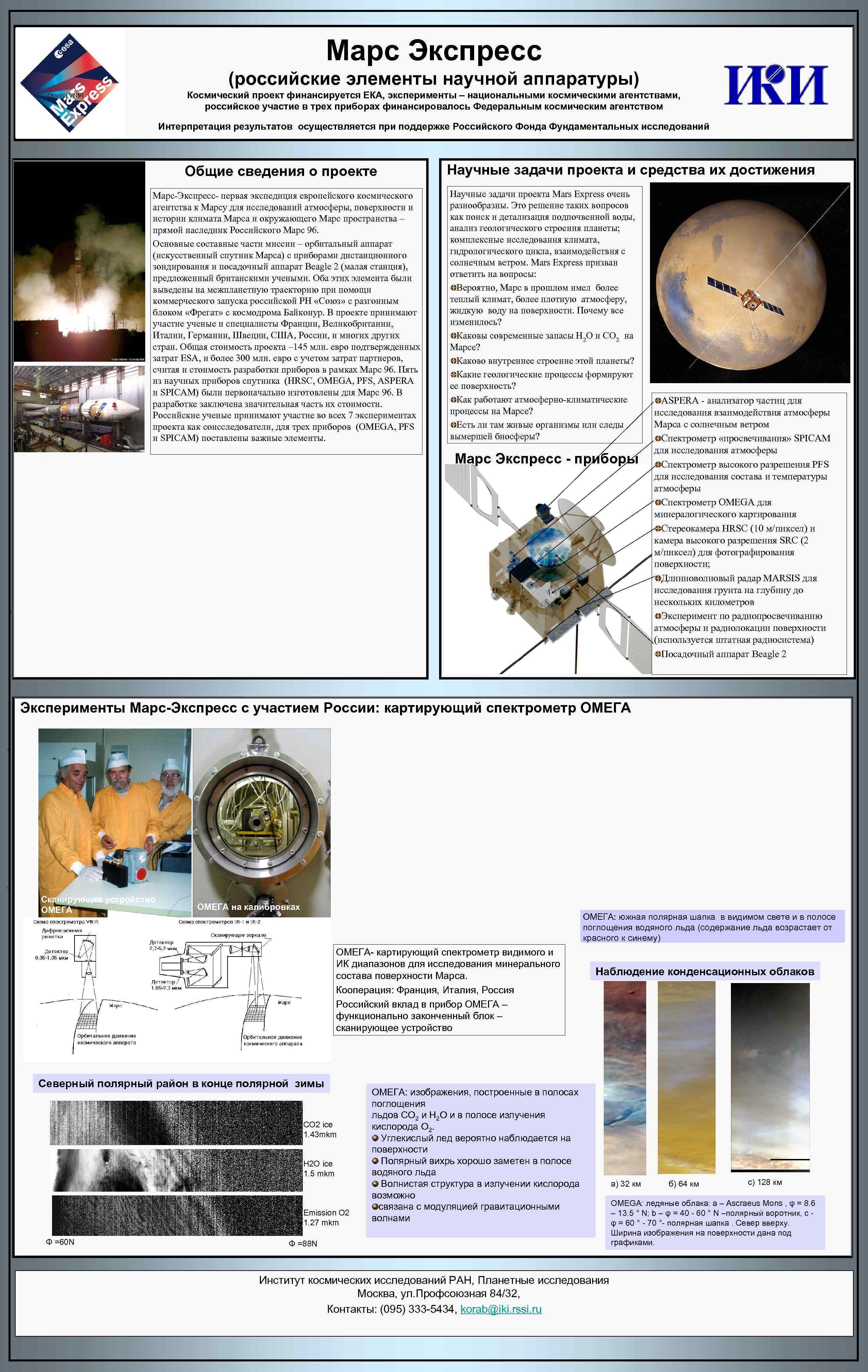 Марс Экспресс (российские элементы научной аппаратуры) Космический проект финансируется ЕКА, эксперименты – национальными космическими