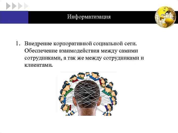 Информатизация 1. Внедрение корпоративной социальной сети. Обеспечение взаимодействия между самими сотрудниками, а так же