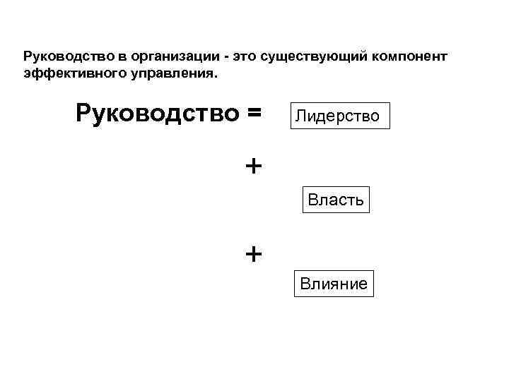 Руководство в организации - это существующий компонент эффективного управления. Руководство = Лидерство + Власть