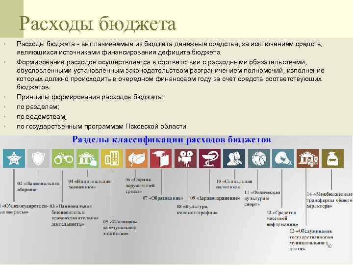 Расходы бюджета • • • Расходы бюджета - выплачиваемые из бюджета денежные средства, за