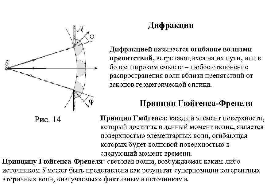 Волна огибает препятствие