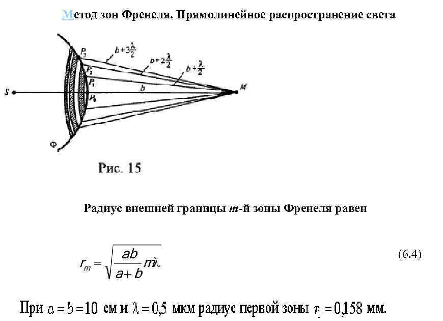 Теория зон френеля рисунок распределения на волновой поверхности радиус зон френеля