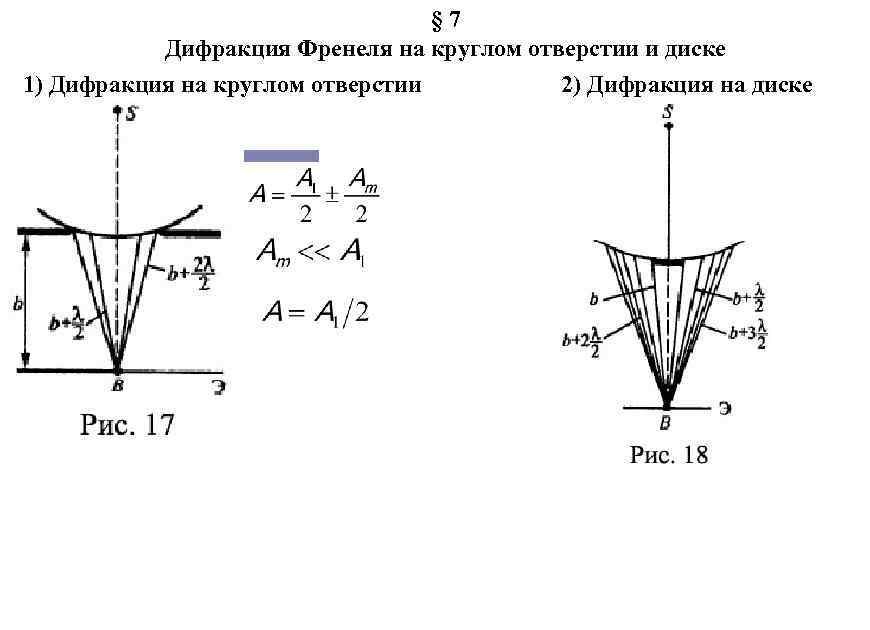 Волновая оптика дифракция. Дифракция Френеля на круглом отверстии. Дифракция Френеля на круглом отверстии и диске. Зоны Френеля и Фраунгофера. Дифракция на круглом отверстии и диске.