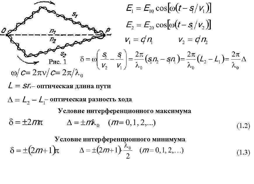 Оптическая длина волны. Оптическая длина пути световой волны формула. Оптическая длина пути луча формула. Оптическая длина пути луча света принцип ферма. Оптическая длина хода =2nd.