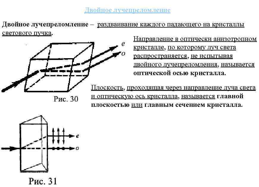 Двойное лучепреломление света