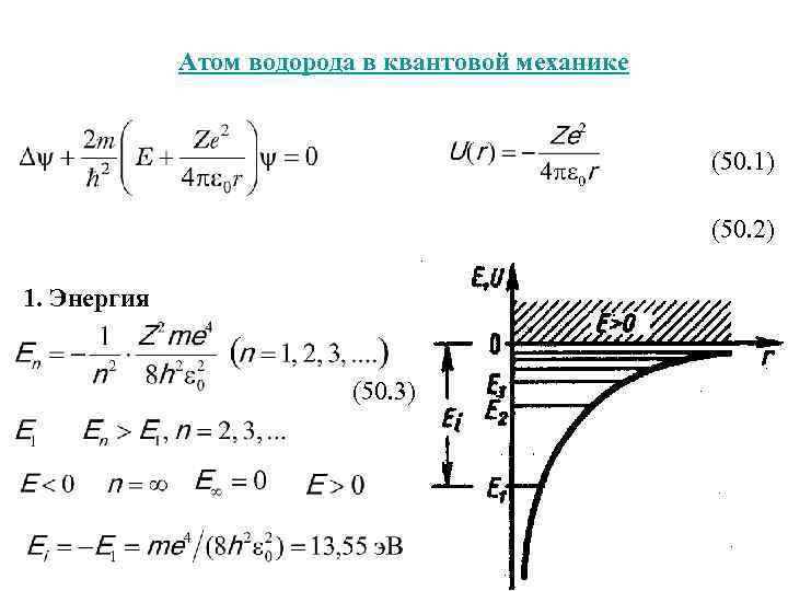 Квантово механическая модель атома водорода