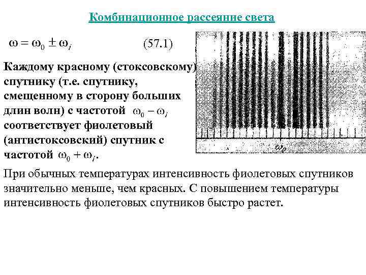 Когерентное упругое рассеяние схема