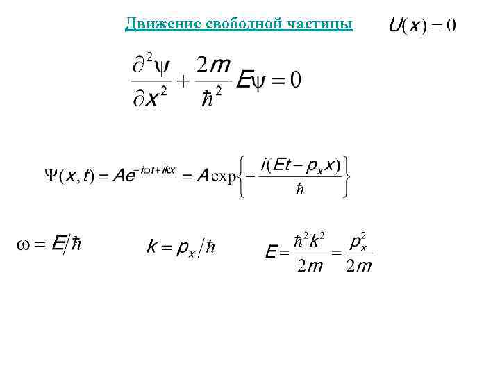 Движение свободной частицы 