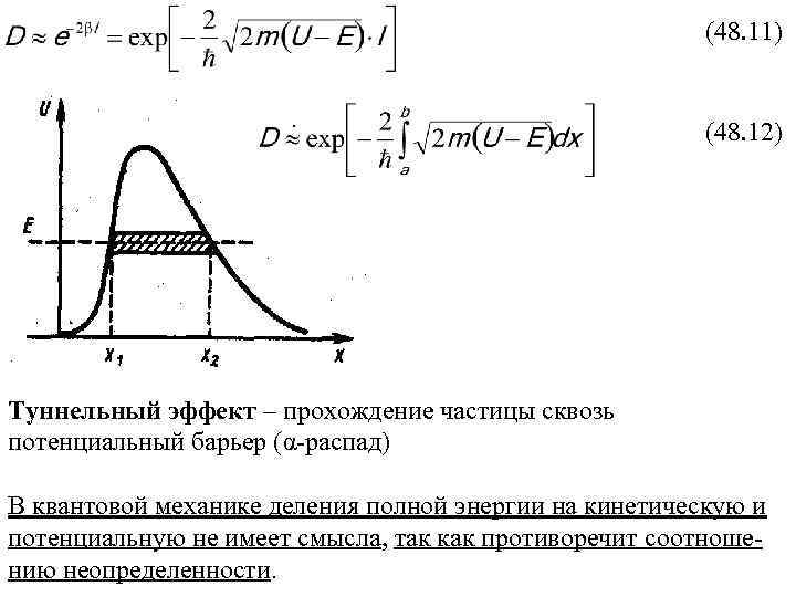 Нарисуйте потенциальный барьер