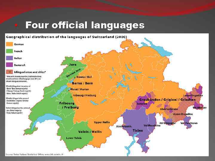  • Four official languages 