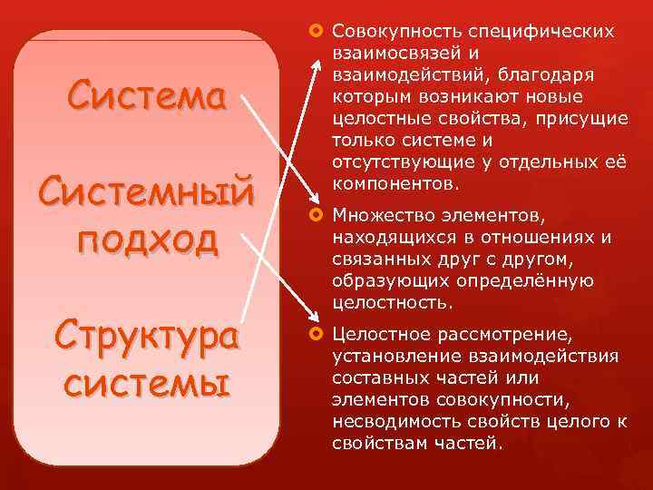 Система Системный подход Структура системы Совокупность специфических взаимосвязей и взаимодействий, благодаря которым возникают новые