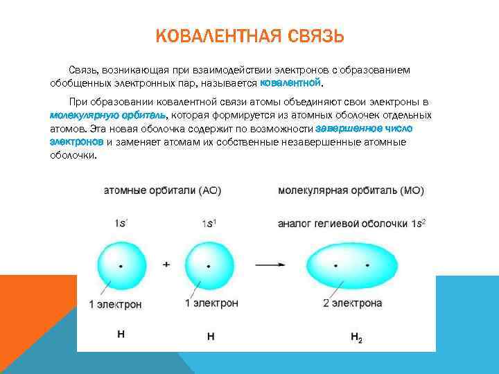 Ковалентная связь атомов образуется