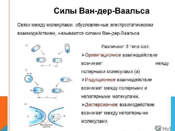 МЕЖМОЛЕКУЛЯРНЫЕ ВЗАИМОДЕЙСТВИЯ 